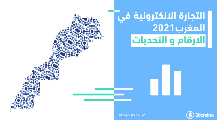 واقع التجارة الالكترونية في المغرب ، الارقام والتحديات 