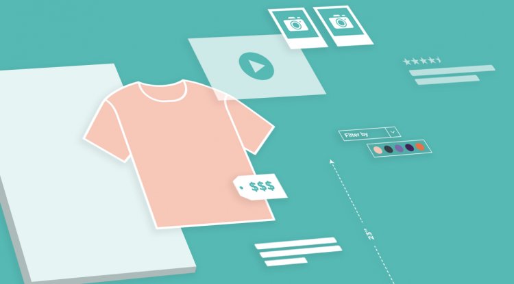 Ecommerce merchandising